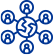 Network Opportunities